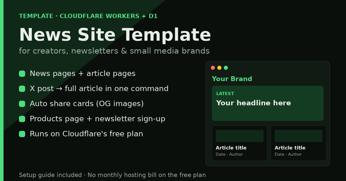 News & Blog Site Template for Creators – Cloudflare Workers + D1 (Free Hosting)